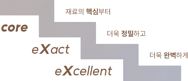 core:재료의 핵심부터 , exact:더욱 정밀하고, excellent:더욱 완벽하게